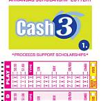 arkansas cash 3 midday lottery strategy